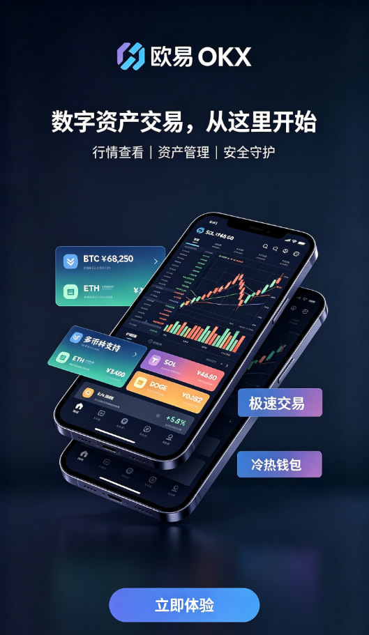 欧交易所App官网下载行情分析界面